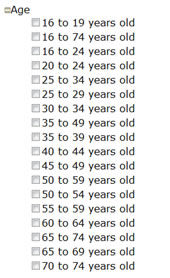 age combinations