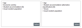 Student accomodation Scotland